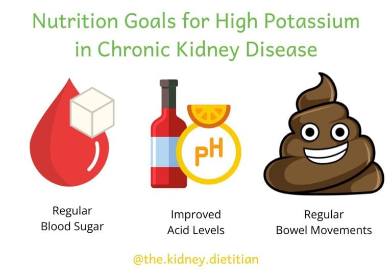 Potatoes and Kidney Disease: The Potassium Dilemma - The Kidney Dietitian