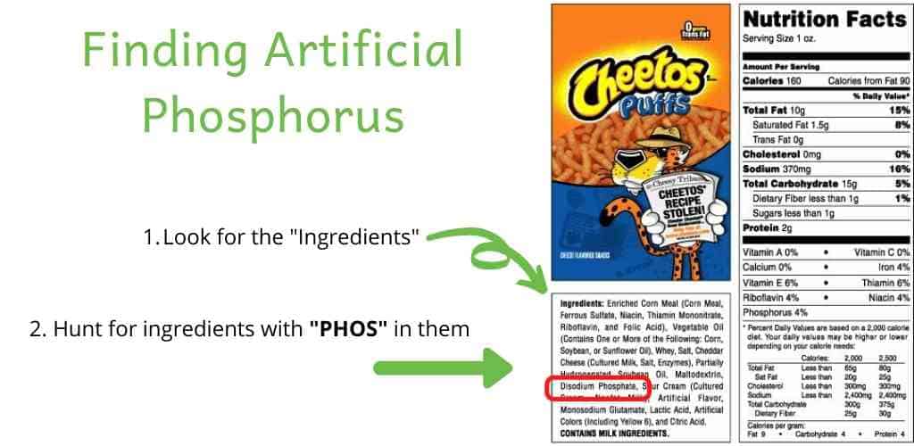 Finding artificial phosphorus on Cheetos Nutrition Facts label